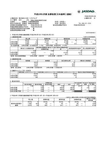 Thumbnail Nippon Ichi Software Financial Statement fy2013