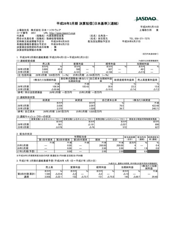 Thumbnail Nippon Ichi Software Financial Statement fy2014