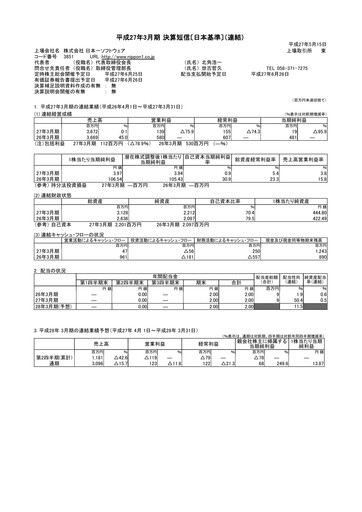 Thumbnail Nippon Ichi Software Financial Statement fy2015