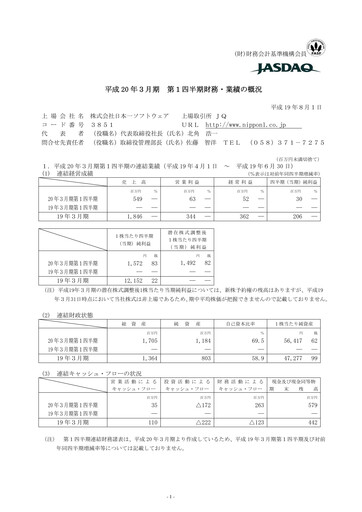 Thumbnail Nippon Ichi Software Quarterly Report 2008-q1