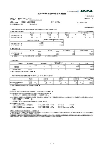 Thumbnail Nippon Ichi Software Quarterly Report 2009-q1