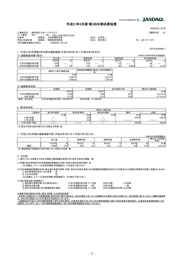 Thumbnail Nippon Ichi Software Quarterly Report 2009-q2