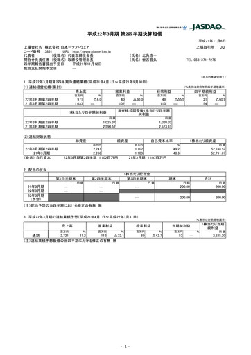 Thumbnail Nippon Ichi Software Quarterly Report 2010-q2