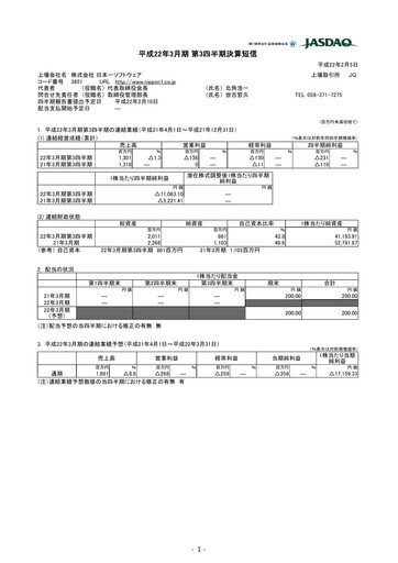 Thumbnail Nippon Ichi Software Quarterly Report 2010-q3