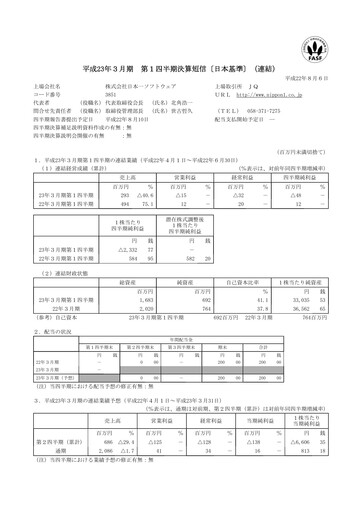 Thumbnail Nippon Ichi Software Quarterly Report 2011-q1