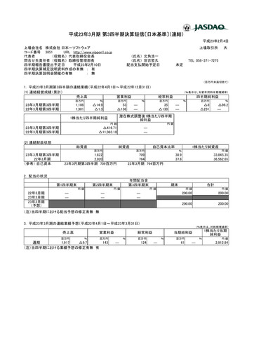 Thumbnail Nippon Ichi Software Quarterly Report 2011-q3