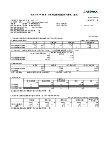 Thumbnail Nippon Ichi Software Quarterly Report 2014-q1