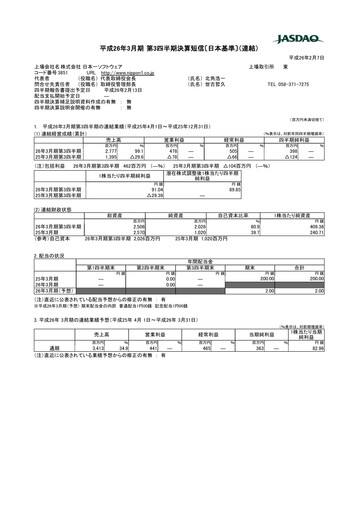 Thumbnail Nippon Ichi Software Quarterly Report 2014-q3