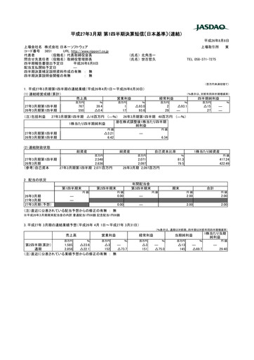 Thumbnail Nippon Ichi Software Quarterly Report 2015-q1