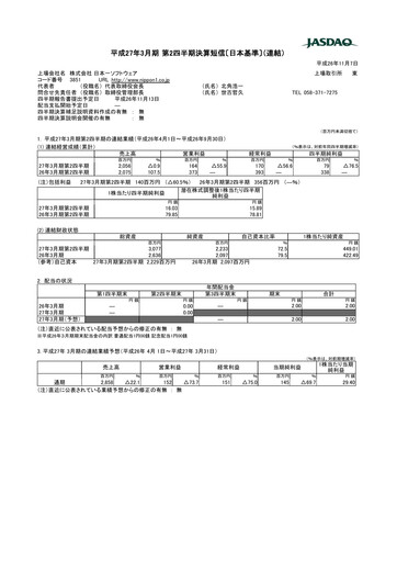 Thumbnail Nippon Ichi Software Quarterly Report 2015-q2