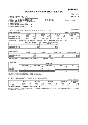 Thumbnail Nippon Ichi Software Quarterly Report 2015-q3