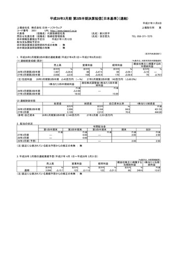 Thumbnail Nippon Ichi Software Quarterly Report 2016-q2