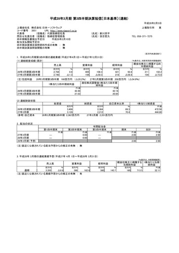 Thumbnail Nippon Ichi Software Quarterly Report 2016-q3