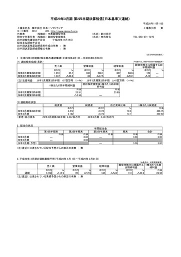 Thumbnail Nippon Ichi Software Quarterly Report 2017-q2