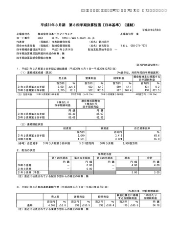 Thumbnail Nippon Ichi Software Quarterly Report 2019-q3
