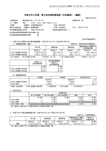 Thumbnail Nippon Ichi Software Quarterly Report 2020-q3