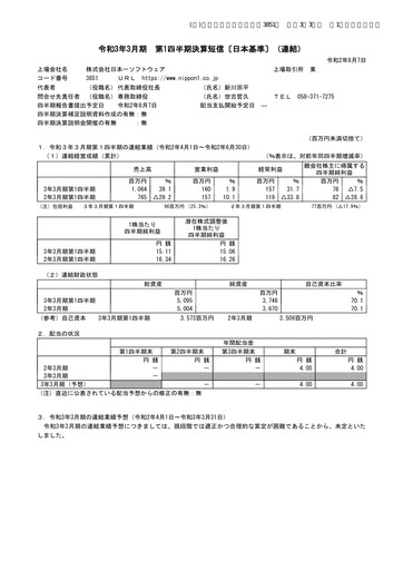 Thumbnail Nippon Ichi Software Quarterly Report 2021-q1