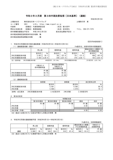 Thumbnail Nippon Ichi Software Quarterly Report 2021-q3