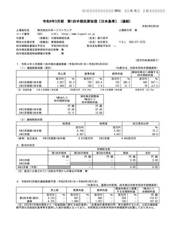 Thumbnail Nippon Ichi Software Quarterly Report 2022-q1