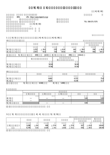 Thumbnail Nippon Ichi Software Quarterly Report 2023-q1