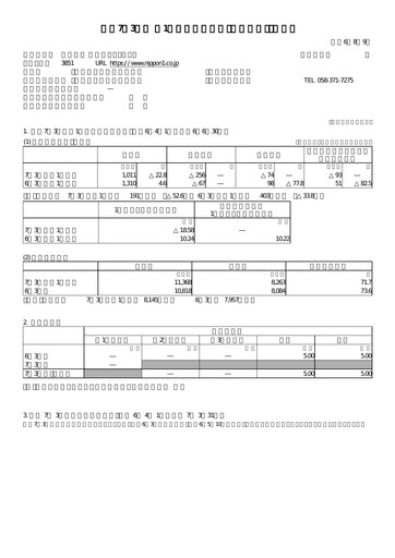 Thumbnail Nippon Ichi Software Quarterly Report 2025-q1