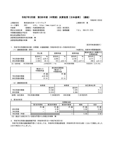 Thumbnail Nippon Ichi Software Quarterly Report 2025-q2
