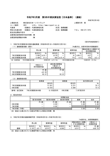Thumbnail Nippon Ichi Software Quarterly Report 2025-q3