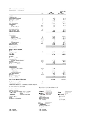 Thumbnail MPS Limited Financial Statement 2020