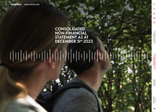 Thumbnail Amplifon Sustainability Report 2023