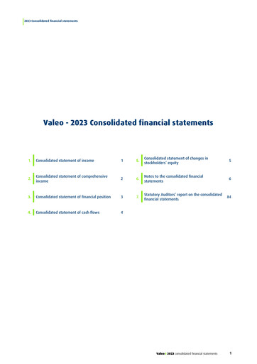 Thumbnail Valeo Financial Statement 2023