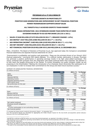 Thumbnail Prysmian Group
 Financial Report 2012