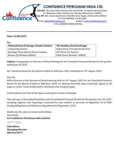 Thumbnail Confidence Petroleum Quarterly Report 2023-q1