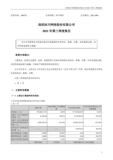 Thumbnail Shenzhen Bingchuan Network Quarterly Report 2021-q3