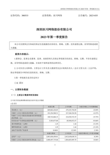 Thumbnail Shenzhen Bingchuan Network Quarterly Report 2023-q1