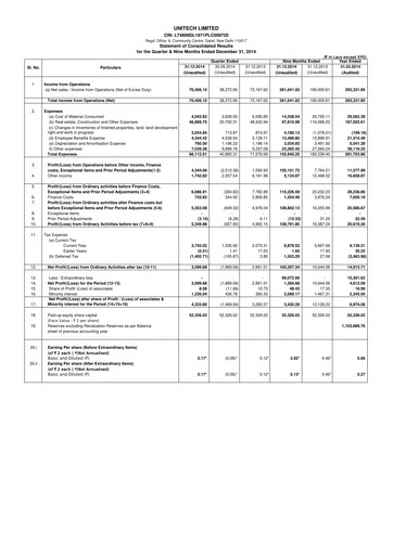 Thumbnail Unitech Group
 Quarterly Report 2014-q3