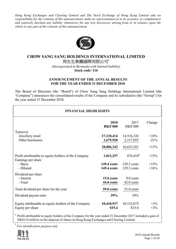 Thumbnail Chow Sang Sang Holdings Financial Report 2018