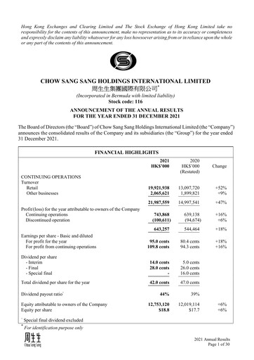 Thumbnail Chow Sang Sang Holdings Financial Report 2021