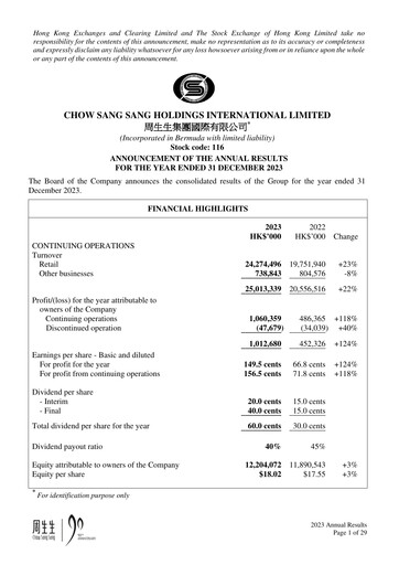Thumbnail Chow Sang Sang Holdings Financial Report 2023