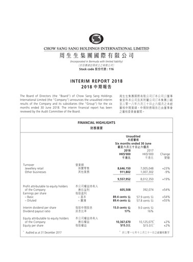 Thumbnail Chow Sang Sang Holdings Half-year Report 2018-h1