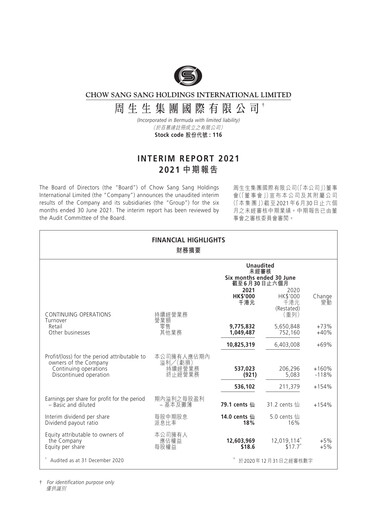 Thumbnail Chow Sang Sang Holdings Half-year Report 2021-h1
