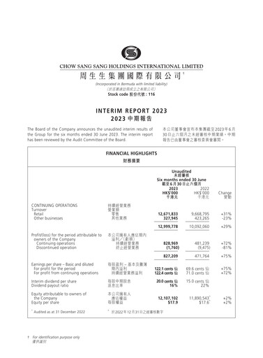 Thumbnail Chow Sang Sang Holdings Half-year Report 2023-h1