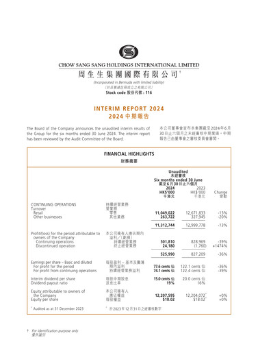Thumbnail Chow Sang Sang Holdings Half-year Report 2024-h1