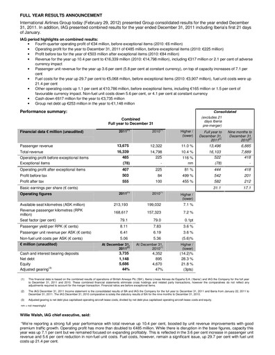 Thumbnail International Consolidated Airlines Financial Report 2011