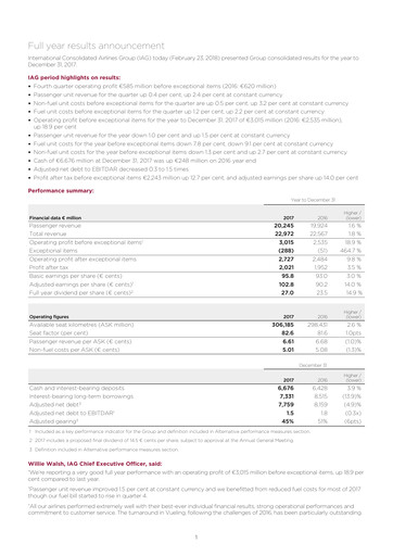 Thumbnail International Consolidated Airlines Financial Report 2017
