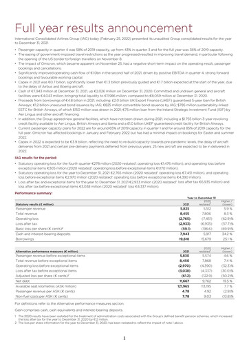 Thumbnail International Consolidated Airlines Financial Report 2021