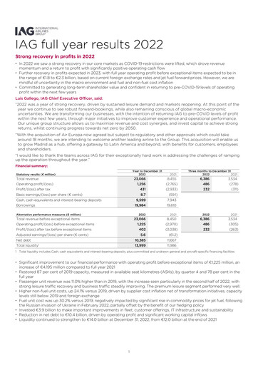 Thumbnail International Consolidated Airlines Financial Report 2022