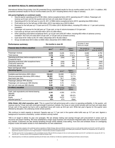 Miniature International Consolidated Airlines Rapport semestriel 2011-h1