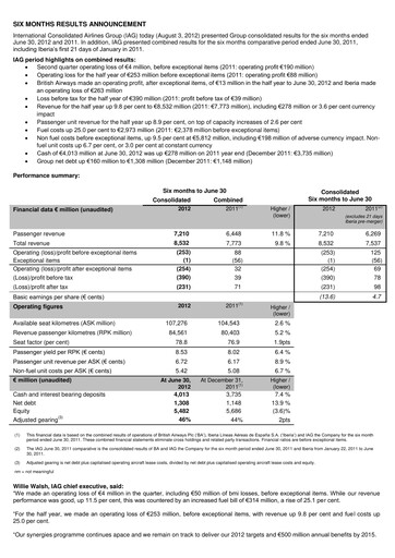 Miniature International Consolidated Airlines Rapport semestriel 2012-h1