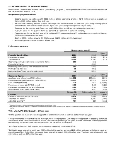 Miniature International Consolidated Airlines Rapport semestriel 2014-h1