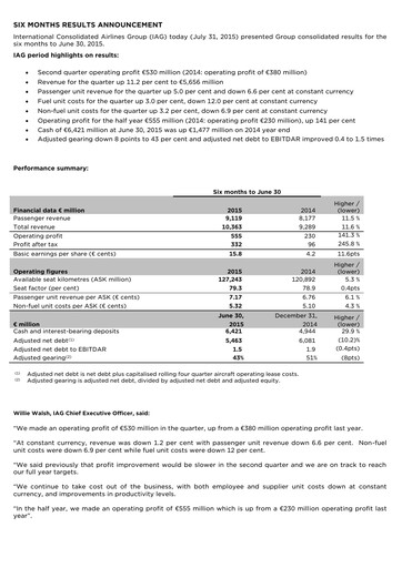 Miniature International Consolidated Airlines Rapport semestriel 2015-h1